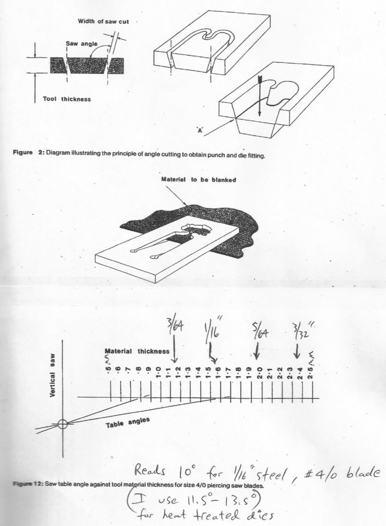 RT Paper - diagram and chart